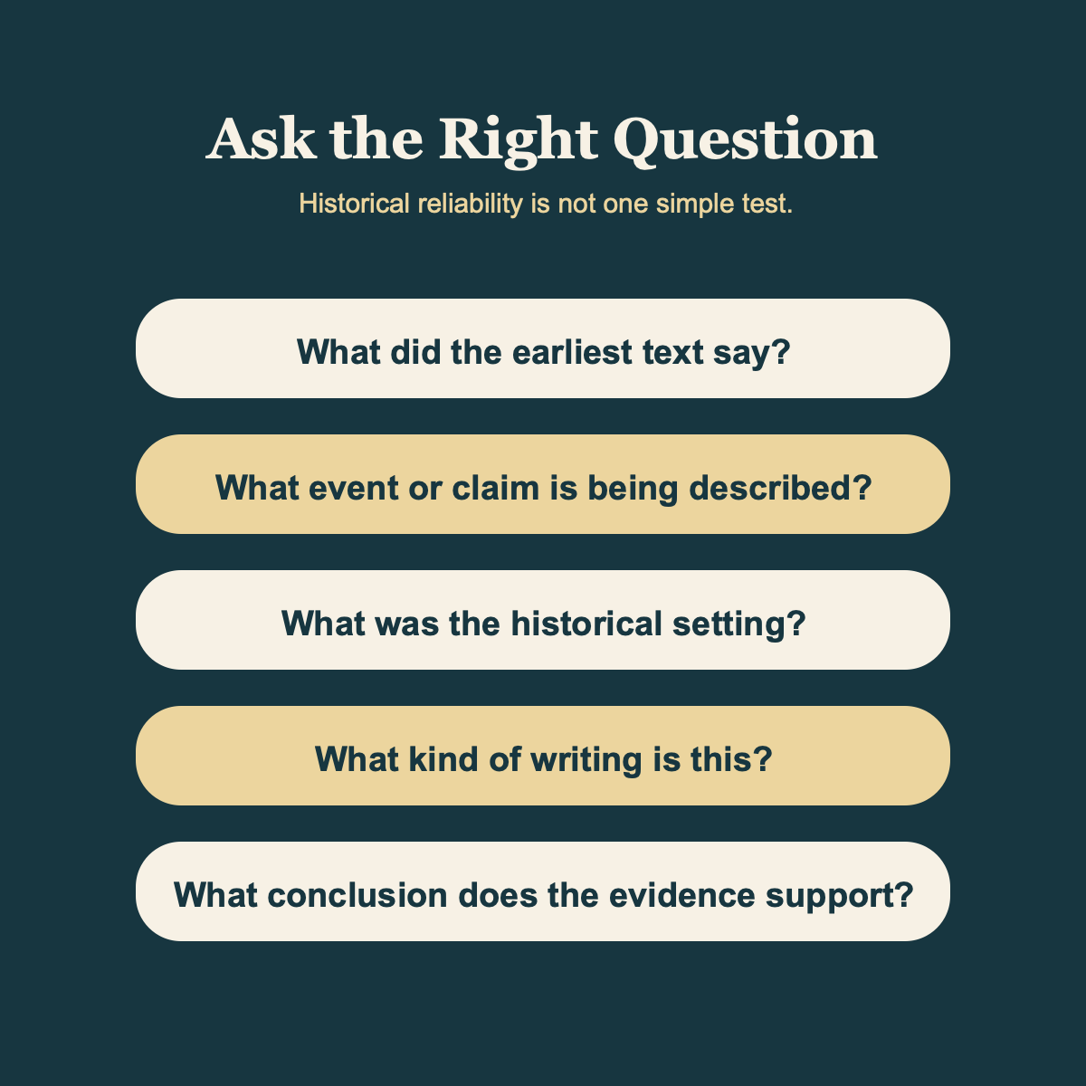 Information tile listing five historical questions: earliest text, event or claim, setting, genre, and conclusion.